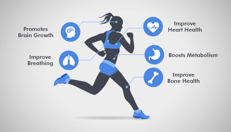 The Many Benefits of a Cardio Workout KriyaFit