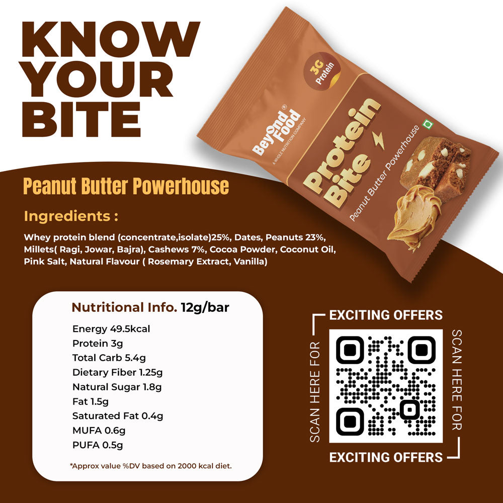 Protein Bites | Peanut Butter Powerhouse Flavor (Pack of 20 /12g each) | 100% Natural Ingredients