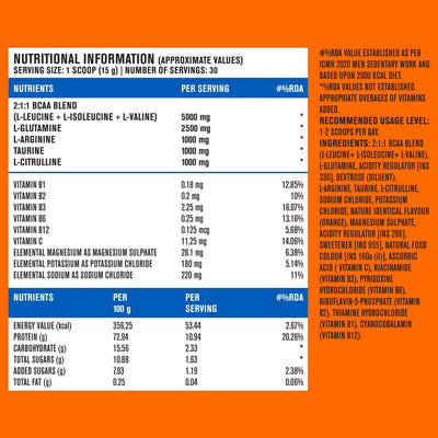 Fast&Up BCAA Advanced - 450 Gms, 30 Servings, (Orange Flavour) Informed Sport Certified BCAA that helps in Muscle Recovery & Endurance, BCAA (2:1:1) + Muscle Activators + Electrolytes