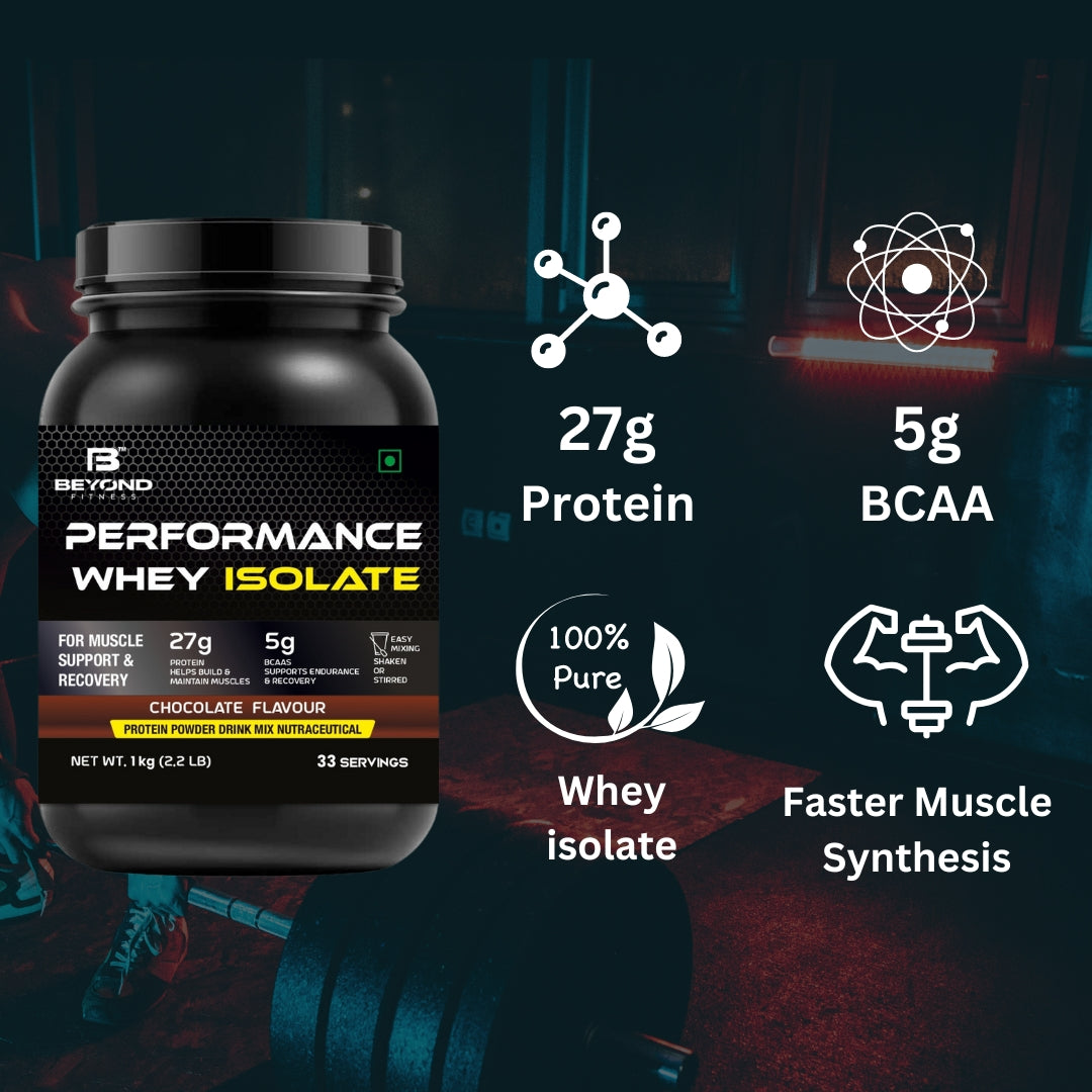 100% Whey Protein Powder - Post Workout Whey Protein Isolate | Zero Artificial Flavors & Sweeteners | Gluten Free | 5g BCAA |Essential Amino Acids | Chocolate 2.2 lb (1 KG)