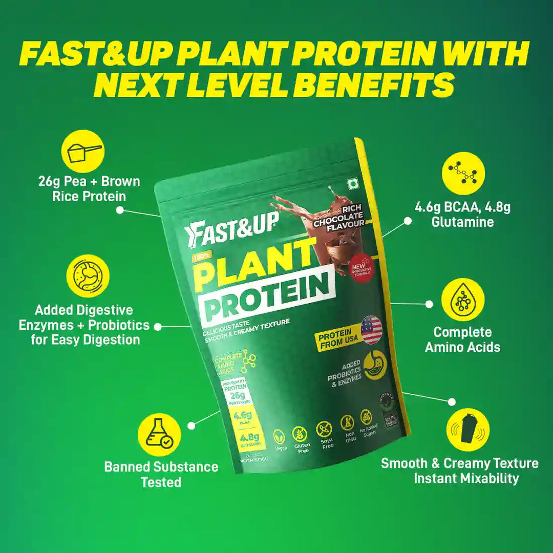 Fast&Up Plant Protein - 26g Certified Protein from USA with 4.6g BCAA, 4.8g Glutamine. Smooth & Creamy Protein to Support Muscle Health & Recovery, Everyday Fitness-25 servings, Chocolate flavour