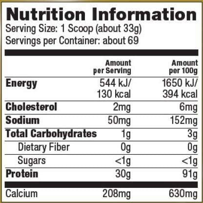 Ultimate Nutrition ISO Sensation 93 WHEY- 5 lbs (Chocolate Fudge)