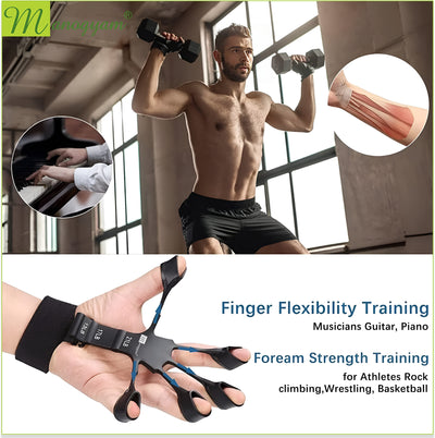 Combo Pack of Adjustable Hand Grip Strengthener & Finger Trainer Forearm Workout