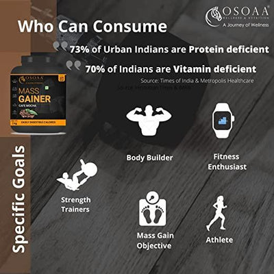 Mass Gainer Protein - 3kg [Cafemocha] - Kriya Fit