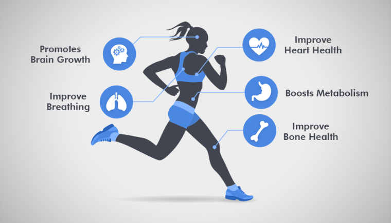 The Many Benefits of a Cardio Workout