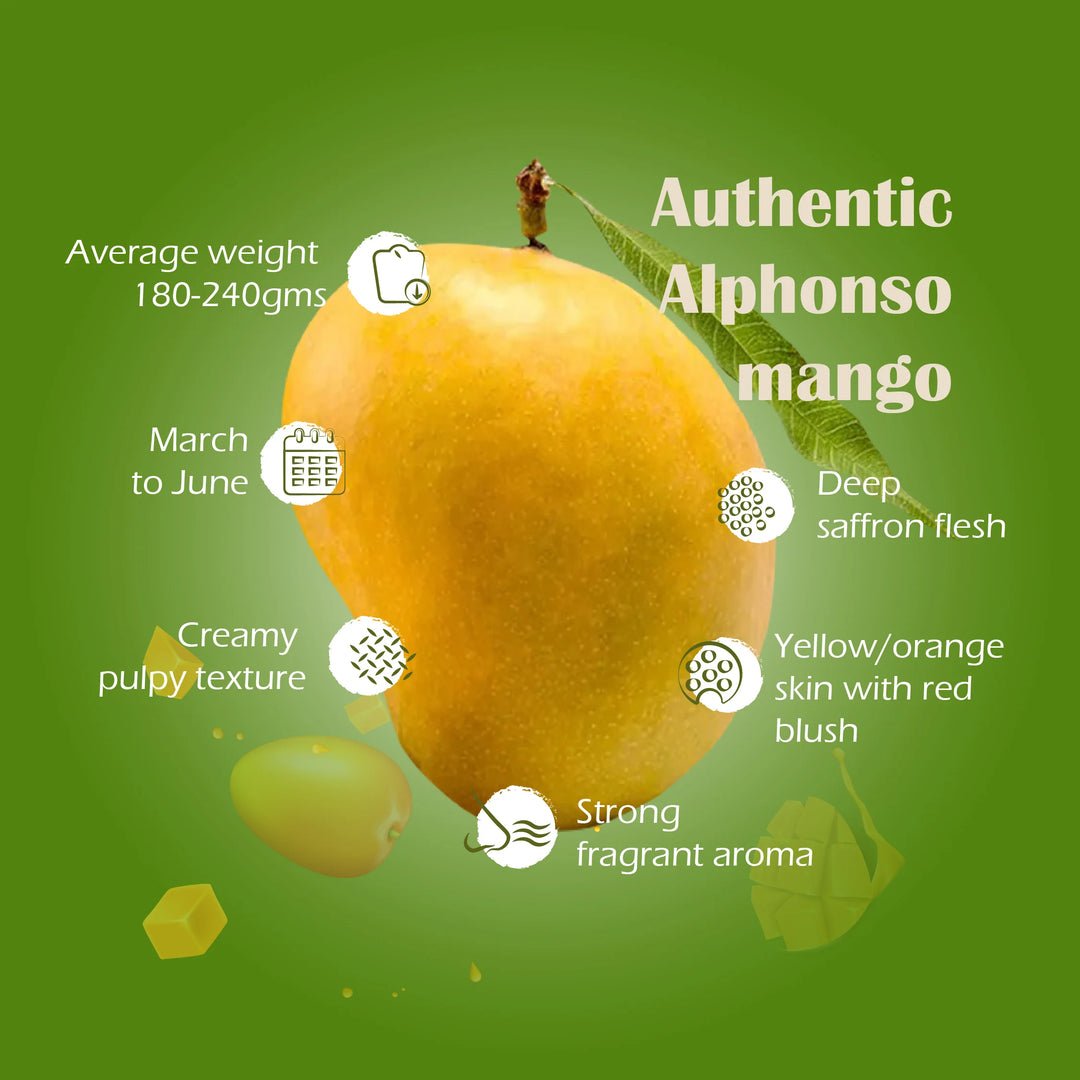How to Identify Genuine Alphonso Mangoes?