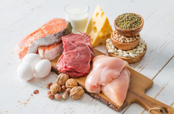 How Much Protein Do You Actually Need?