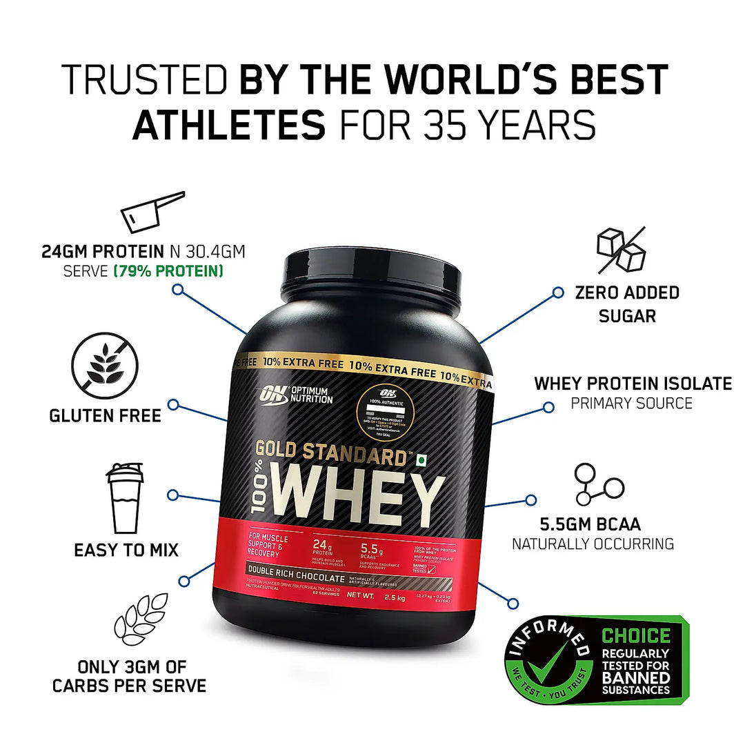 Optimum Nutrition (ON) Gold Standard 100% Whey Protein Powder 5 lb (+10% Extra), 2.5 kg (Double Rich Chocolate), for Muscle Support & Recovery, Vegetarian - Primary Source Whey Isolate