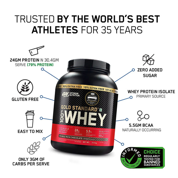 Optimum Nutrition (ON)...