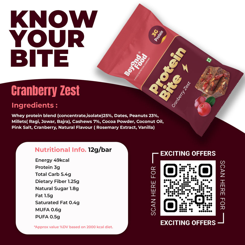 Protein Bites | Cranberry Zest Flavor (Pack of 20 /12g each) | 100% Natural Ingredients