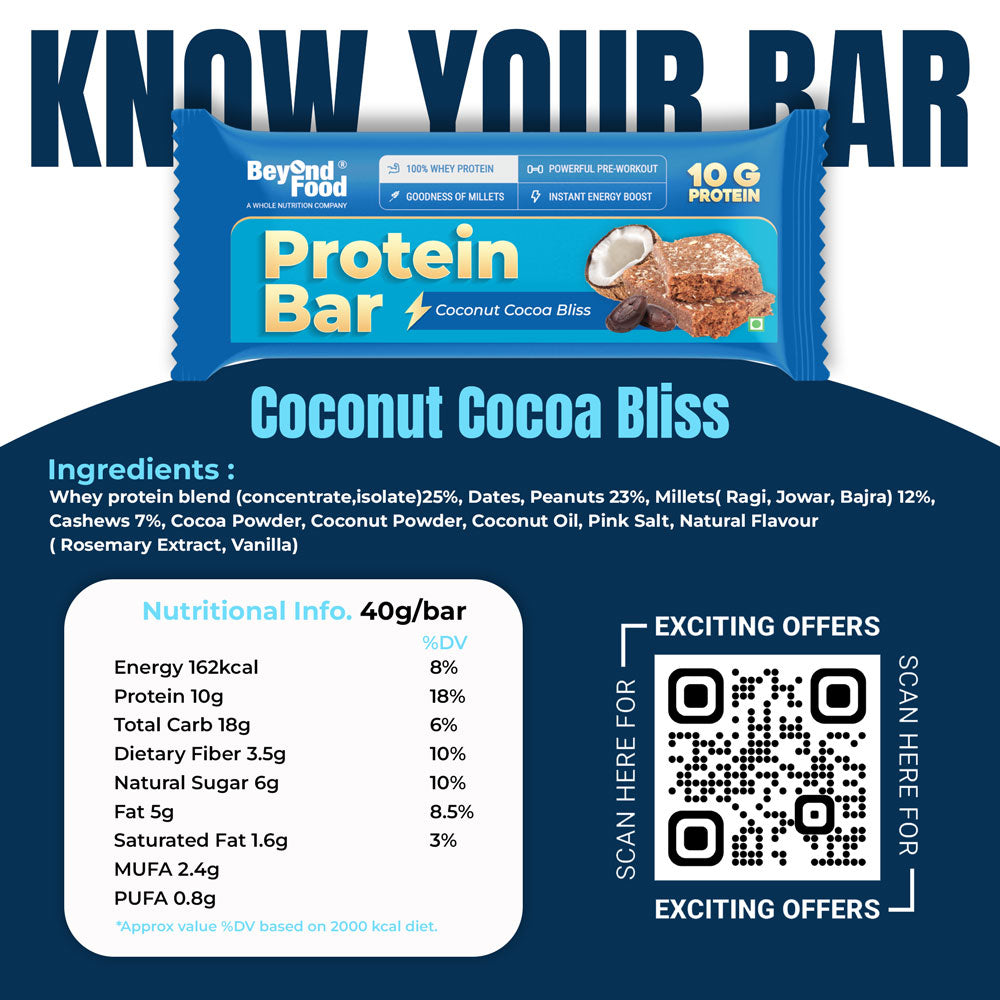 Protein Bars | Coconut Cocoa Bliss Flavor (Pack of 6/ 40g each) | 100% Natural Ingredients