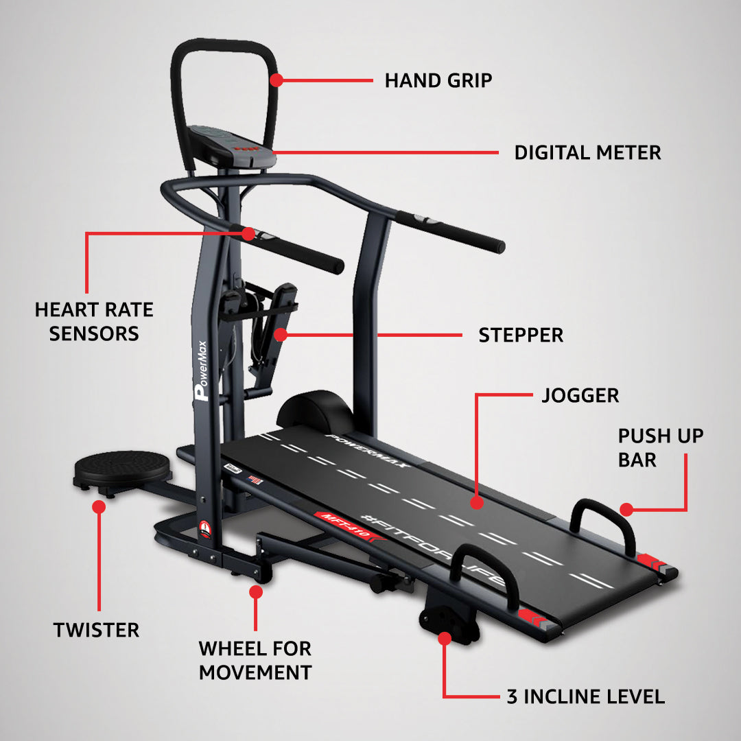 MFT-410 Non-electric Manual Treadmill Foldable | Multifunction (Jogger | Stepper | Twister | Push up Bar) | 3-Level Incline | 120-kg Max User Weight - Ideal for Home Use