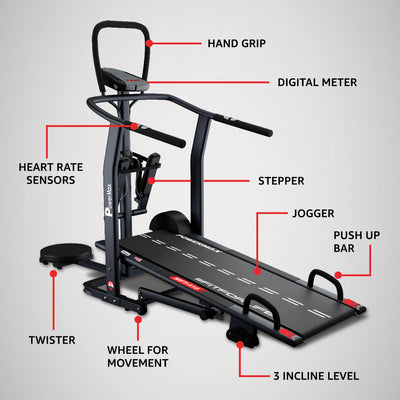 MFT-410 Non-electric Manual Treadmill Foldable | Multifunction (Jogger | Stepper | Twister | Push up Bar) | 3-Level Incline | 120-kg Max User Weight - Ideal for Home Use
