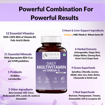 Multivitamin Tablets - 60 Veg Tablets