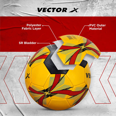 Ultra - Machine Stitched Football | Size - 5 | Suitable Without Grass/International Match Ball/Soccer Balls/Football - Yellow