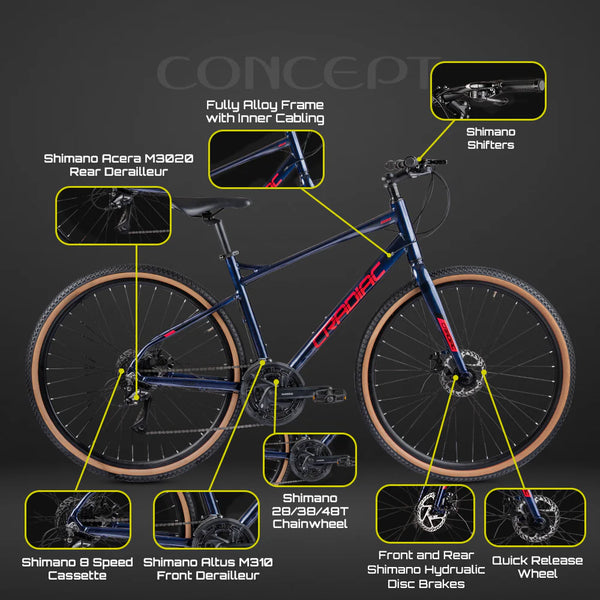 CRADIAC - Concept...
