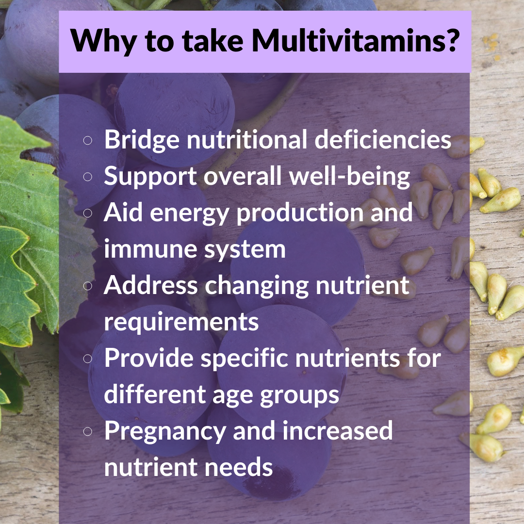 Multivitamin Tablets - 60 Veg Tablets