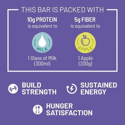 RiteBite Max Protein Daily 10g Choco Almond Protein Bars (Pack of 6), 300g