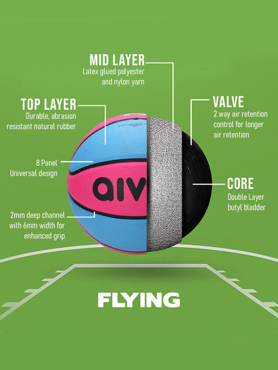 AIVIN FLYING PINK/BLUE BASKETBALL-07