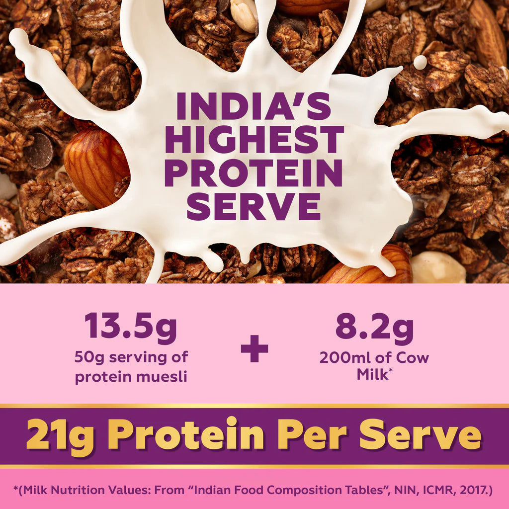 High Protein Muesli - Choco Almond & Cranberry - 21g Protein Muesli with Premium Whey Protein Isolate | Almonds & Probiotics - Gluten Free - All Natural Protein Snacks 350g