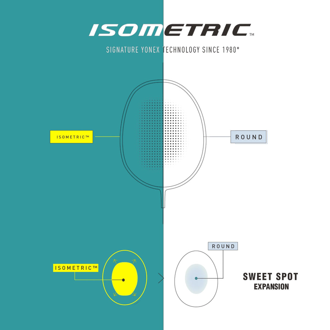 Yonex Badminton Racquet Astrox Attack 9 Turquoise Green G4 4U(80GMS-32LBS)(Made in India), Graphite