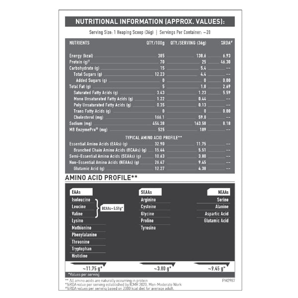 MuscleBlaze Biozyme Performance...