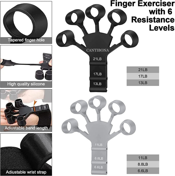 Finger Gripper Strength...