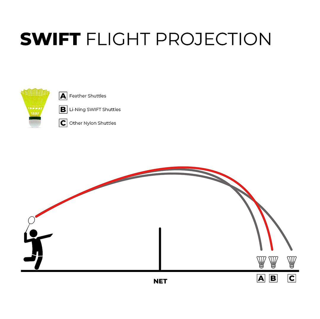 Swift X100 Nylon Shuttlecock (Pack of 6 Nylon Shuttlecocks)