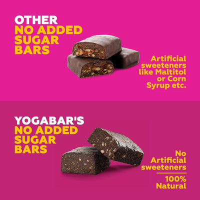 Yogabar No Added Sugar Double Chocolate Protein Bars | Pack of 6 | 420g