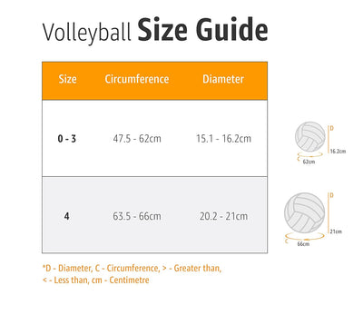 Nivia Classic Rubber Volleyball (Size: 4) Yellow, Ideal for : Training/Match