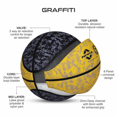 Nivia Graffiti Basketball/Material Rubber/Rubberized Moulded/Panel 8/Suitable for: Indoors Matches