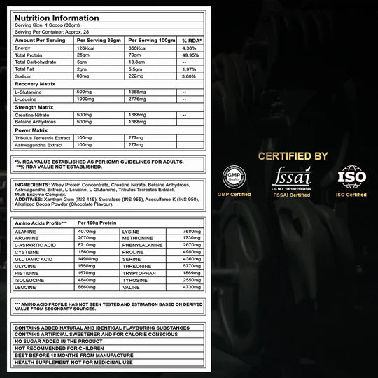 Monster Whey - Whey Concentrate Formula 1 Kg - 28 Servings - Mango Icecream