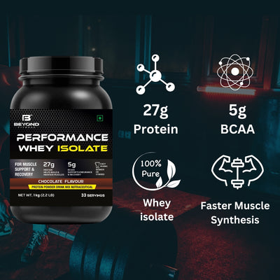 Beyond Fitness ISO power Combo (100% Whey Isolate Protein 1kg-BCAA isotonic energy drink 500mg)