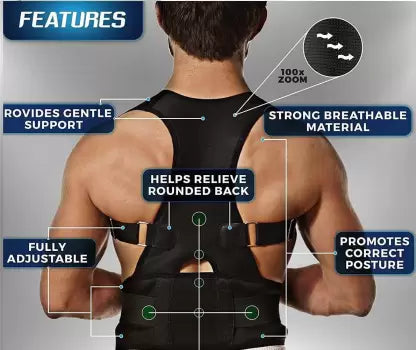 Back Posture Corrector Belt – Dan's Everyday Essentials & More