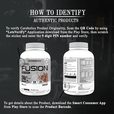 Core Fusion Whey Protein (1 Kg | 28 Servings ) - Birthday Cake - 1kg