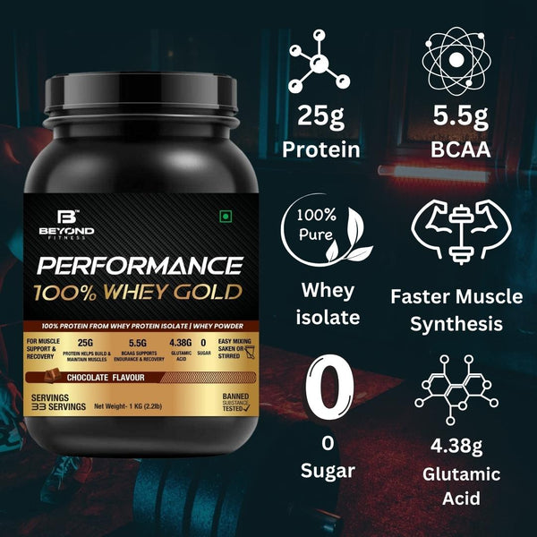 Performance 100% Whey...