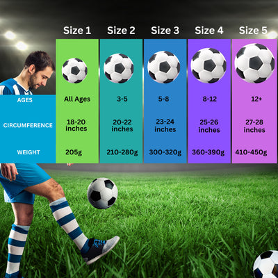 AIVIN Argentina Machine Stitched Football Football - Size: 5