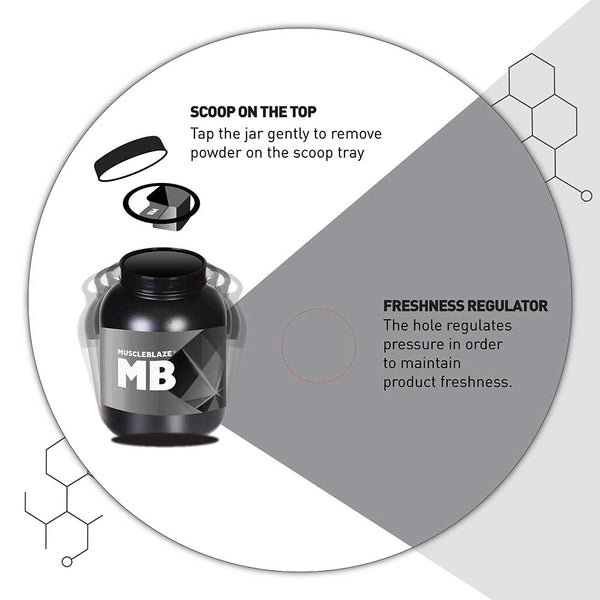 MuscleBlaze Biozyme Performance...