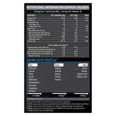 MuscleBlaze Whey Performance Protein, 1 kg (2.2 lb), Chocolate