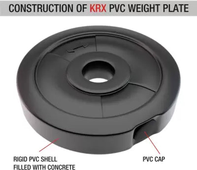 40 kg PVC Combo | Home Gym | ( 2 kg x 4 = 8Kg + 3 kg x 4 = 12 kg + 5 kg x 4 = 20Kg )