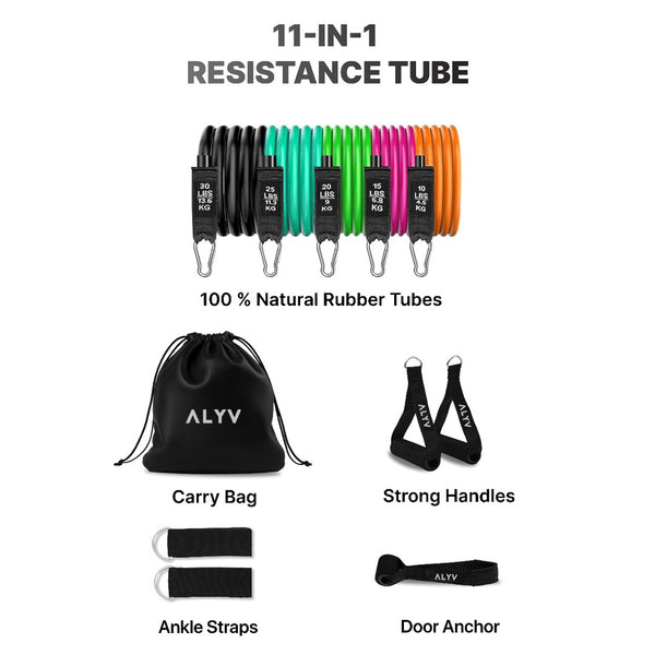 ALYV Resistant band...