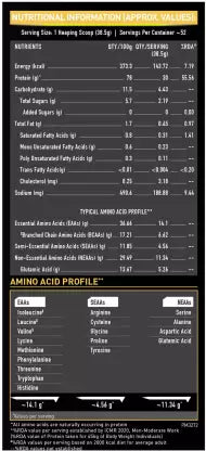 MuscleBlaze Whey Gold 100% Whey Protein Isolate, 1.82 kg (4 lb), Rich Milk Chocolate