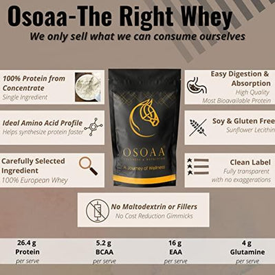 Premium 100% Whey Protein 1Kg | Whey Protein Concentrate Blend | Rich Amino Acid, BCAA with Glutamine Protein Powder | 24.3g Protein Per Serving [Unflavored, 30 Serving] - Kriya Fit
