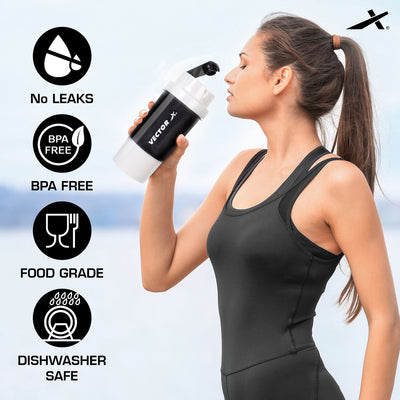 Shaker Bottle For Protein Shake (Grey | 500ml)