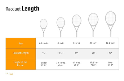 Speed Juniors Kid's 25 Tennis Racquet (240 g | Age 8-10) Frame: Aluminium | Multicolor