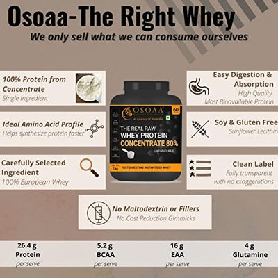 Premium 100% Whey Protein 2Kg | Whey Protein Concentrate Blend | Rich Amino Acid, BCAA with Glutamine Protein Powder | 24.3g Protein Per Serving [Unflavored, 60 Serving] - Kriya Fit
