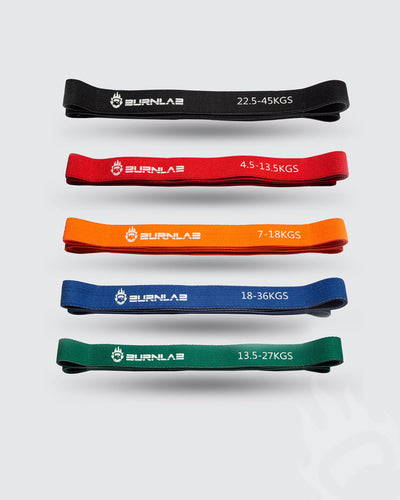 Fabric Resistance Band For Strength Training, Stretching and Pull Up Assist - Burnlab.Co