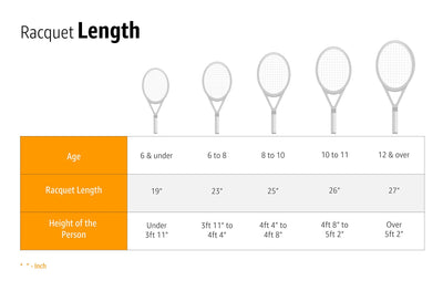 Speed 21 Junior Aluminum Tennis Racquet (Strung) Multicolour