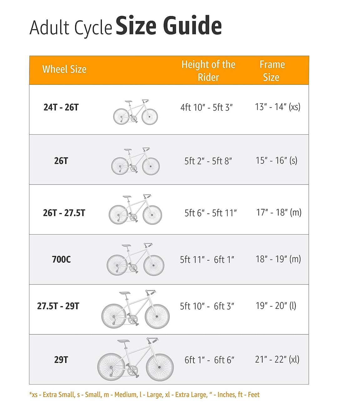 Spirit 26T with Disc Brake and Suspension Cycle | Ideal for : Adults (Above 13 Years) (Black) | Unisex Cycle| 85% Assembled (Easy self-Assembly)