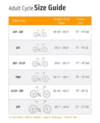 Spirit 26T with Disc Brake and Suspension Cycle | Ideal for : Adults (Above 13 Years) (Black) | Unisex Cycle| 85% Assembled (Easy self-Assembly)